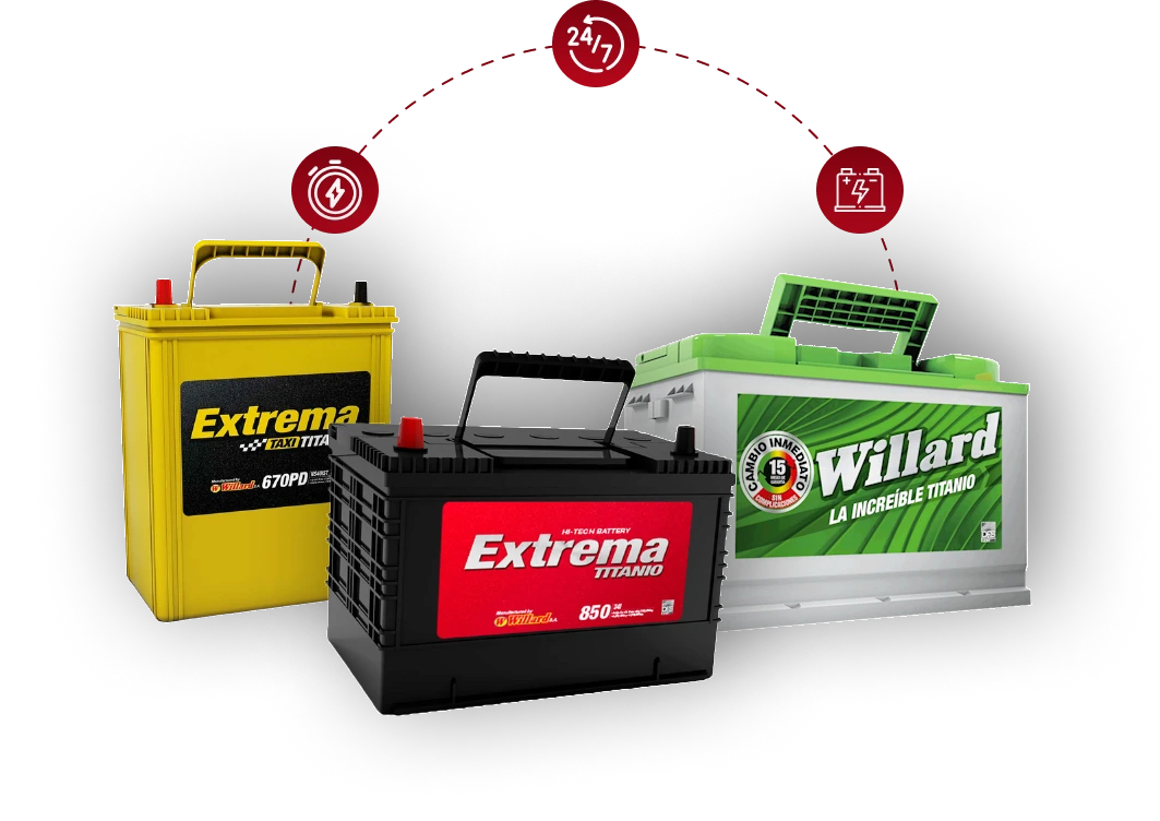 Baterías Willard